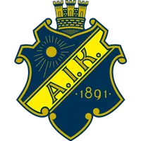 AIK